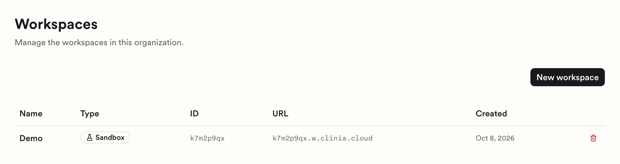 The Workspaces page, with a trash icon at the end of the workspace's row.